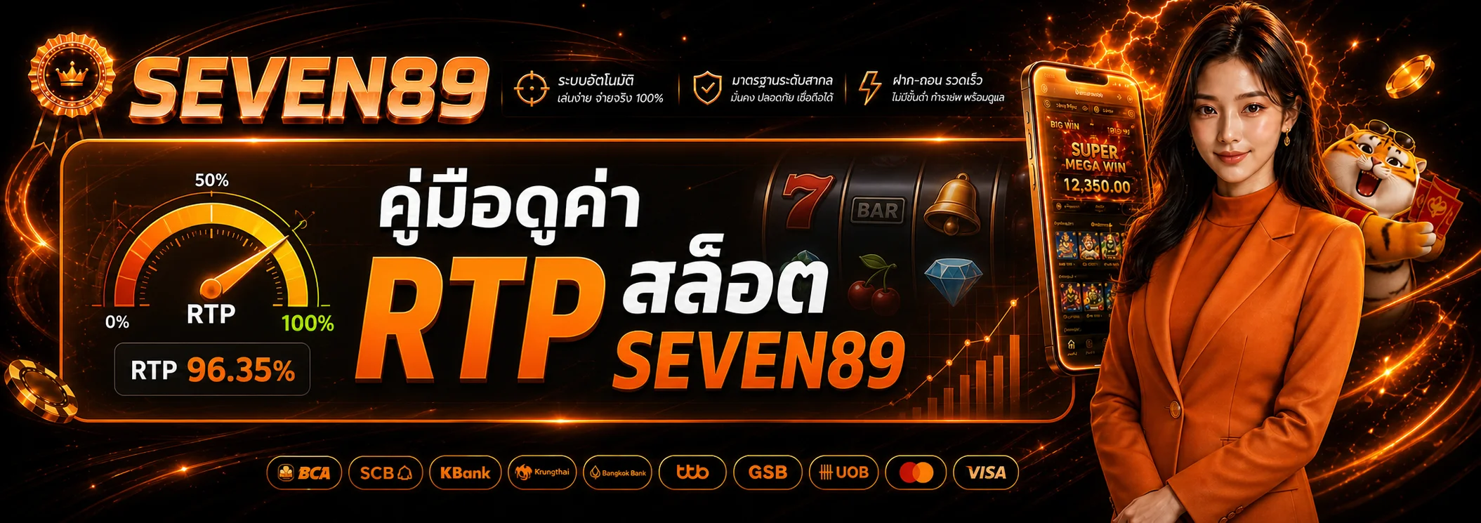 SEVEN89 วิธีดูค่า RTP สล็อตก่อนเลือกเกม