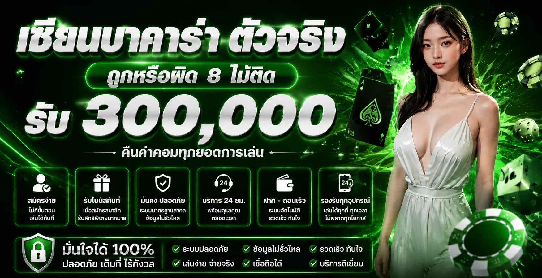 ค่าย PG Soft และตัวละครเกมสำหรับ seven89 สล็อต